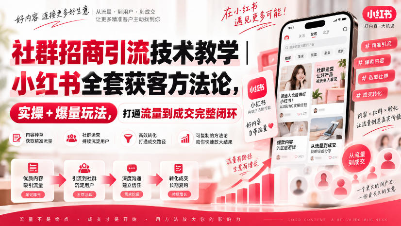 社群招商引流技术教学｜小红书全套获客方法论，实操+爆量玩法，打通流量到成交完整闭环-轻创星球网