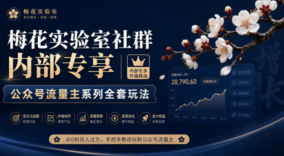 梅花实验室社群内部专享-公众号流量主系列全套玩法-轻创星球网
