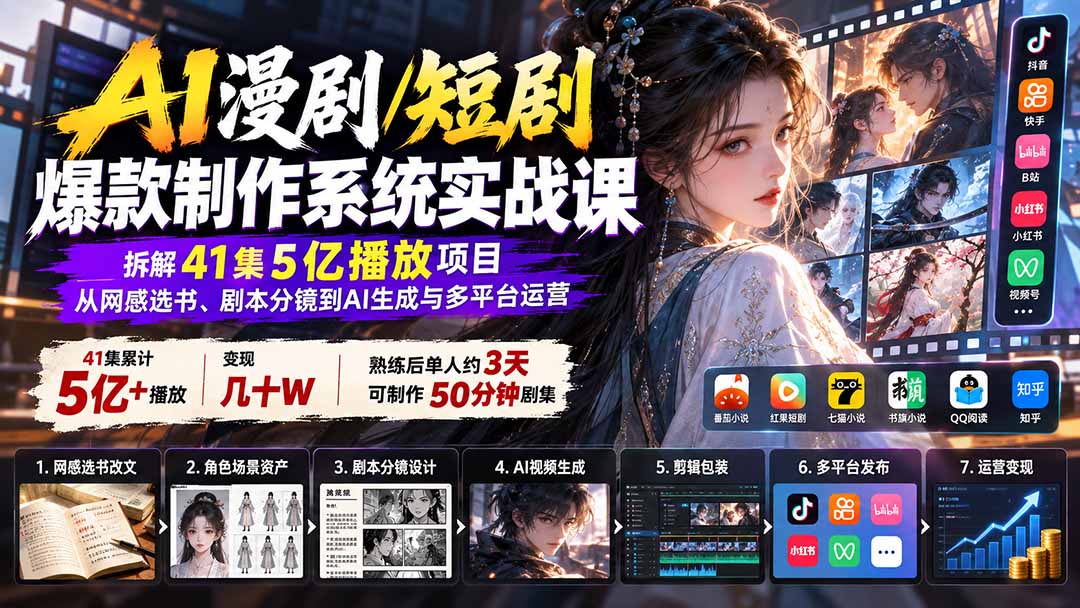 AI漫剧/短剧爆款制作系统实战课：拆解41集5亿播放项目，从网感选书、剧本分镜到AI生成与多平台运营-轻创星球网