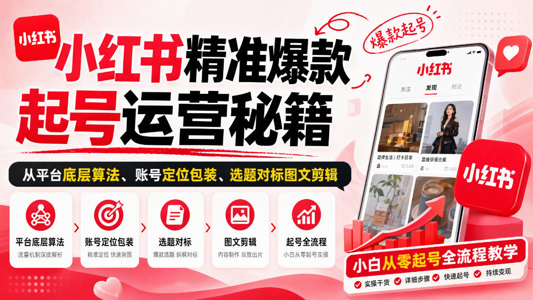 小红书精准爆款起号运营秘籍，从平台底层算法、账号定位包装、选题对标图文剪辑，小白从零起号全流程-轻创星球网