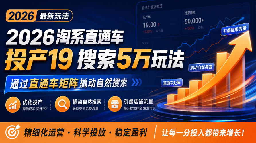 2026淘系直通车投产19搜索5万玩法，通过直通车矩阵撬动自然搜索，帮助商家优化投产，引爆店铺搜索流量-轻创星球网