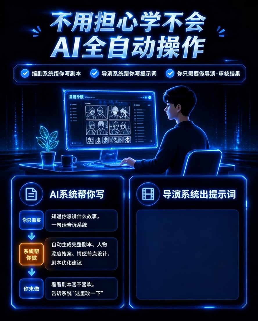 图片[3]-【无水印】2026AI漫剧创作与商业变现掘金营：打通选题→AI编剧→角色场景→自动分镜→视频生成→剪辑发布→运营变现-轻创星球网